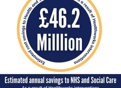 Read more about Our Latest Impact Report Launched Today